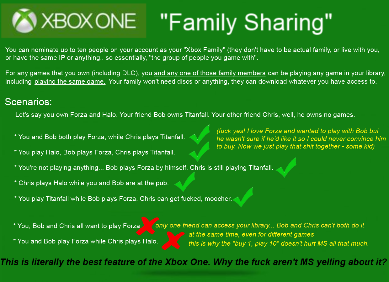 И опять про #microsoft и #xboxone. На официальном сайте не нашол нформацию о 10 друзьях (видемо плохо искал). Авот н ... - Изображение 1 И опять про #microsoft и #xboxone. На официальном сайте не нашол нформацию о 10 друзьях (видемо плохо искал). Авот н ... - Изображение 1