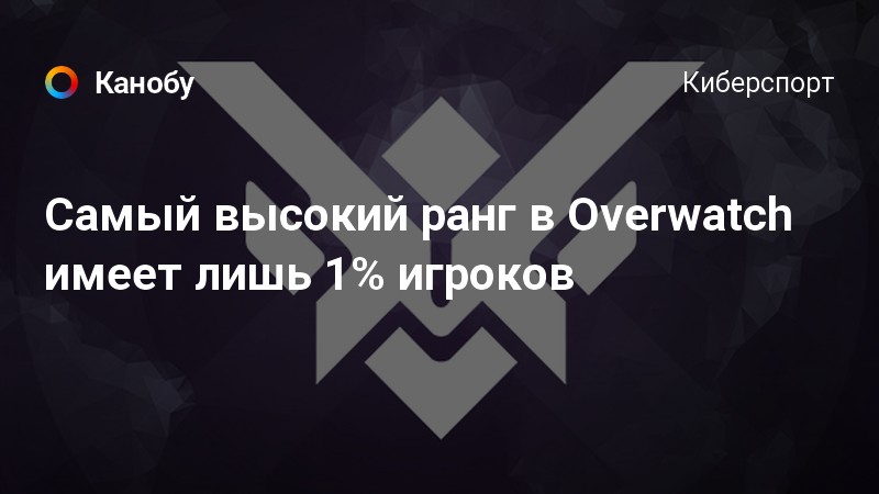 Видеокарта сильно греется в overwatch