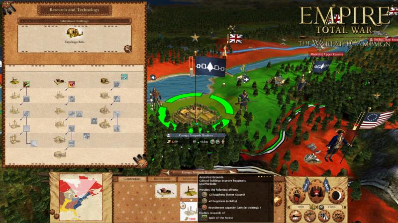 Empire total war обзор