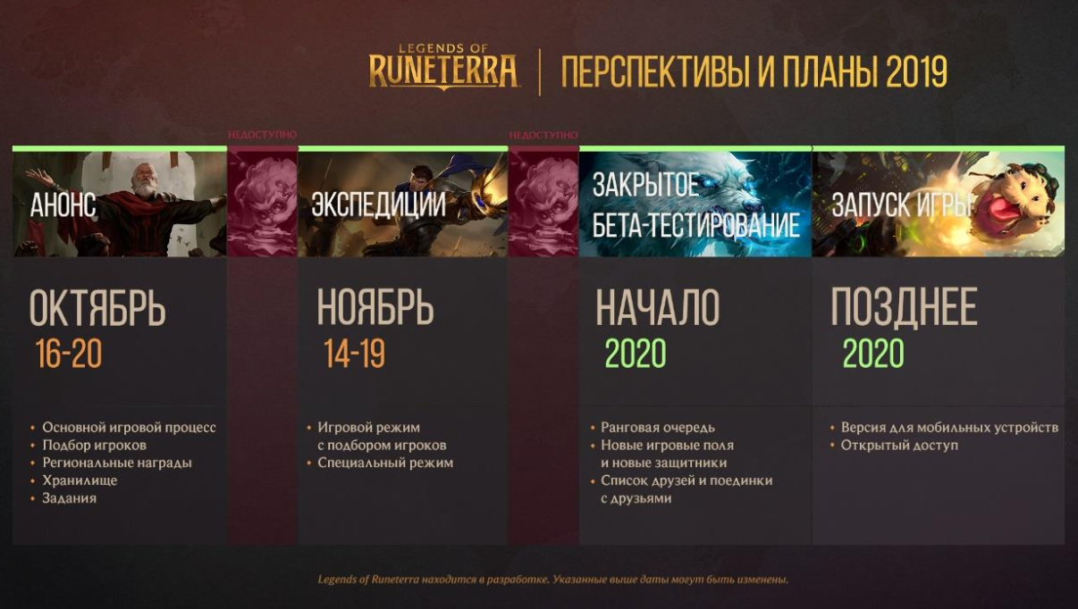 Legends of Runeterra — так называется карточная игра с героями LoL - изображение 1 Legends of Runeterra — так называется карточная игра с героями LoL - фото 1