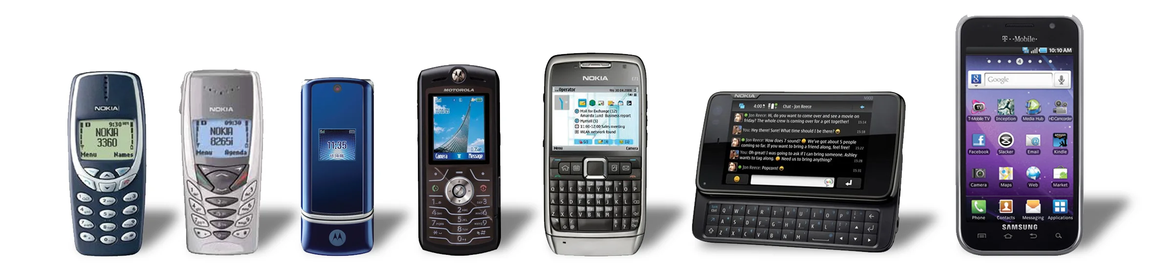 История социальных мобильных игр — от WAP и SMS до современности - фото 2