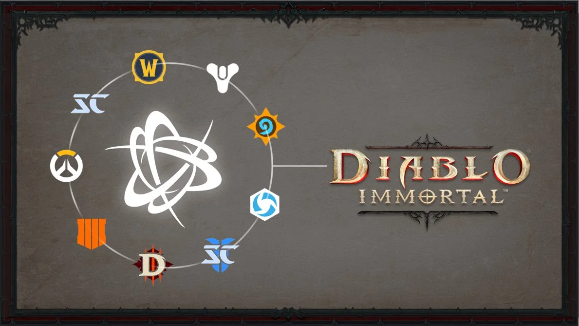 Анонсирована новая Diablo: Immortal — но это игра для смартфонов, а делать ее помогает NetEase - фото 4