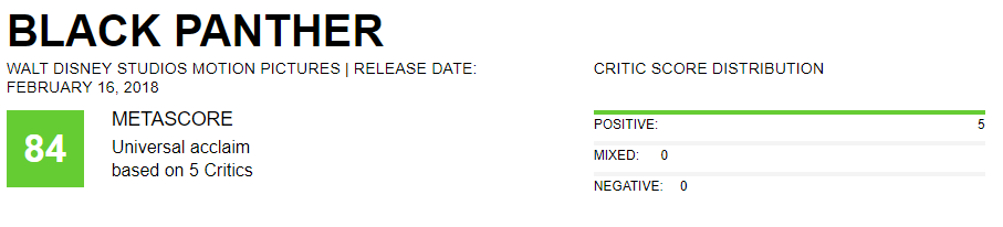 «Не выглядит супергеройским»: что критики думают про «Черную пантеру» - фото 2