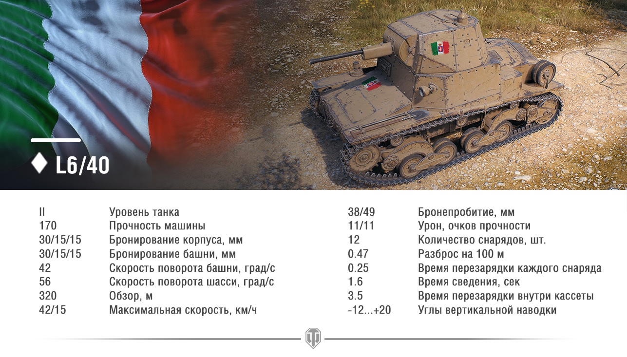 В World of Tanks появилась итальянская ветка танков с механизмом  дозаряжания | Канобу