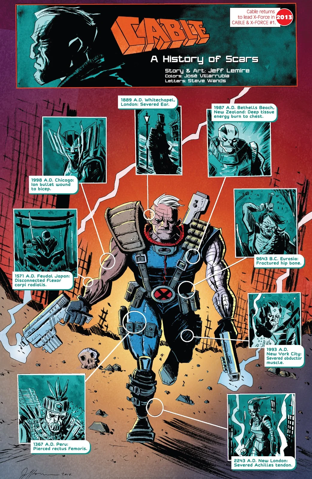 Marvel #1000: как выглядит юбилейный выпуск комиксов и для чего он нужен - фото 6