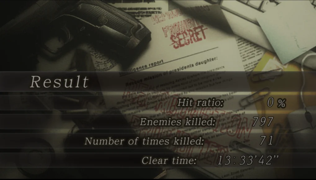 Игрок прошел Resident Evil 4 без единой потраченной пули - фото 1