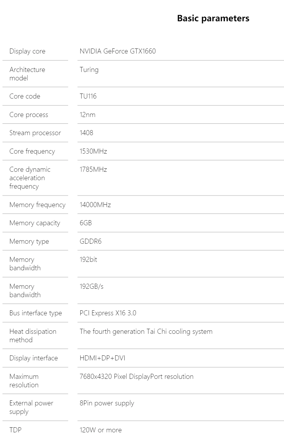 Опубликованы цены, параметры и фото видеокарты Nvidia GeForce GTX 1660 Super - фото 1