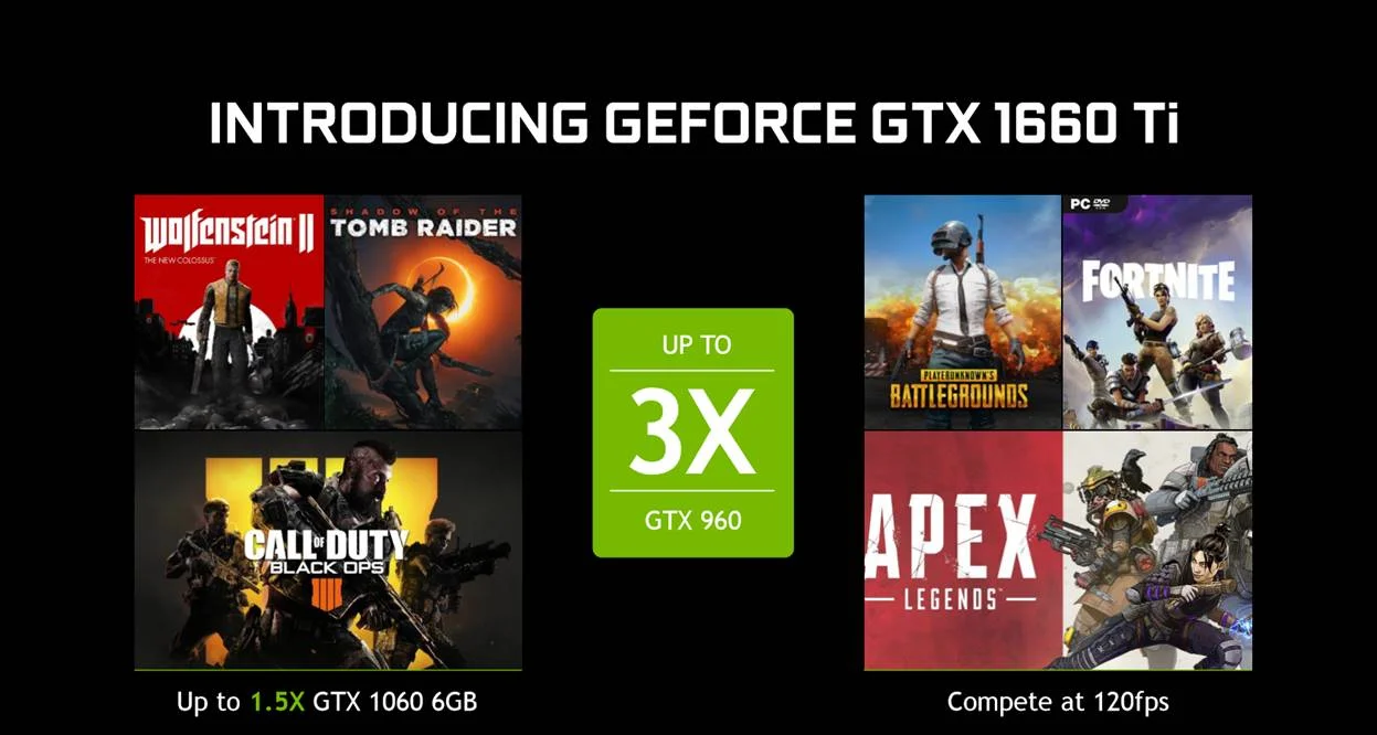 Nvidia официально представила видеокарту GeForce GTX 1660 Ti - фото 2