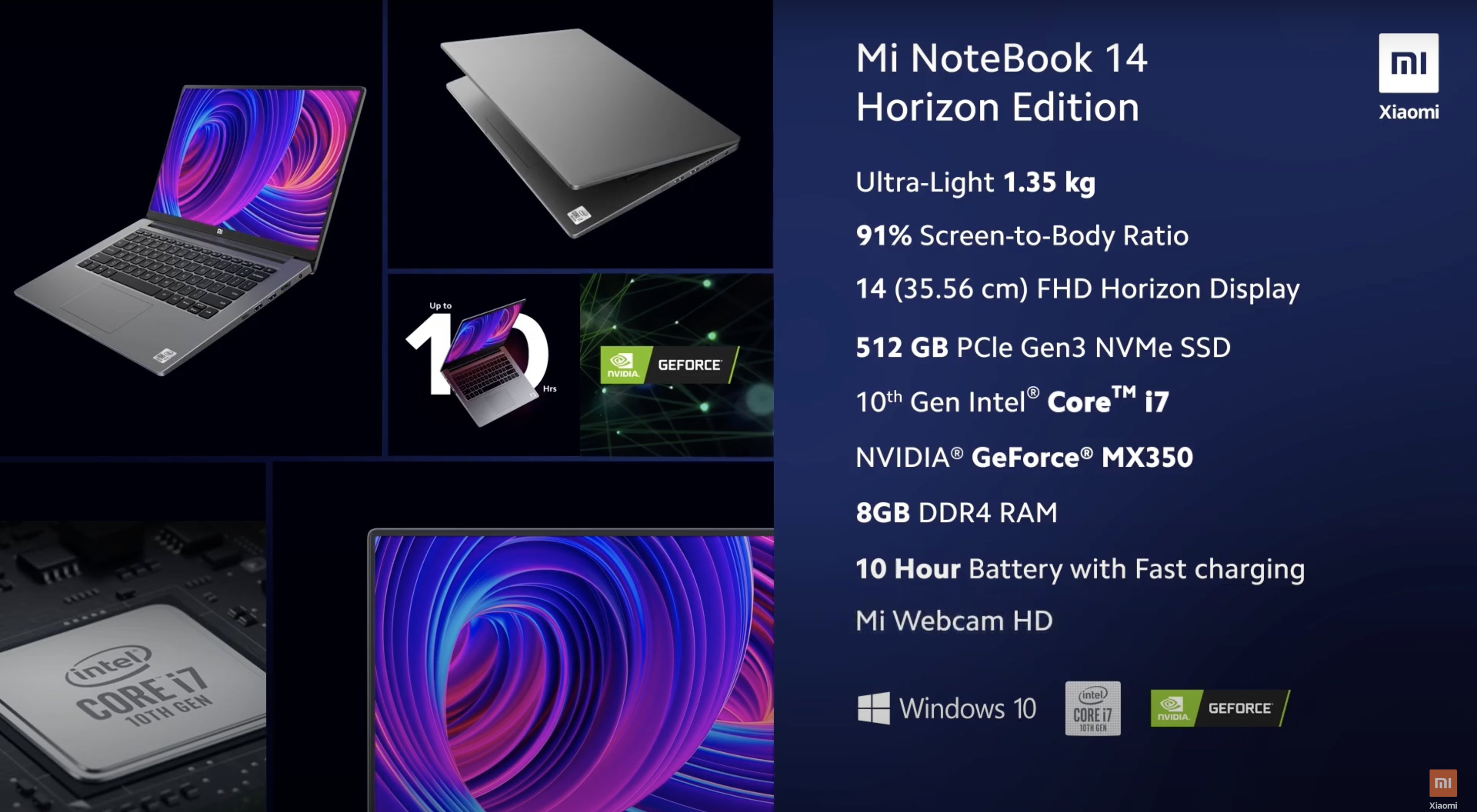 Состоялся анонс Xiaomi Mi NoteBook 14: бюджетный ноутбук на процессорах Intel Core 10-го поколения - фото 2