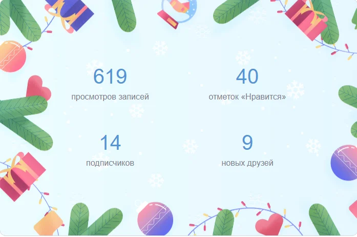 Узнайте статистику своего профиля за 2017-й с приложением «Итоги года» во «ВКонтакте» - фото 2