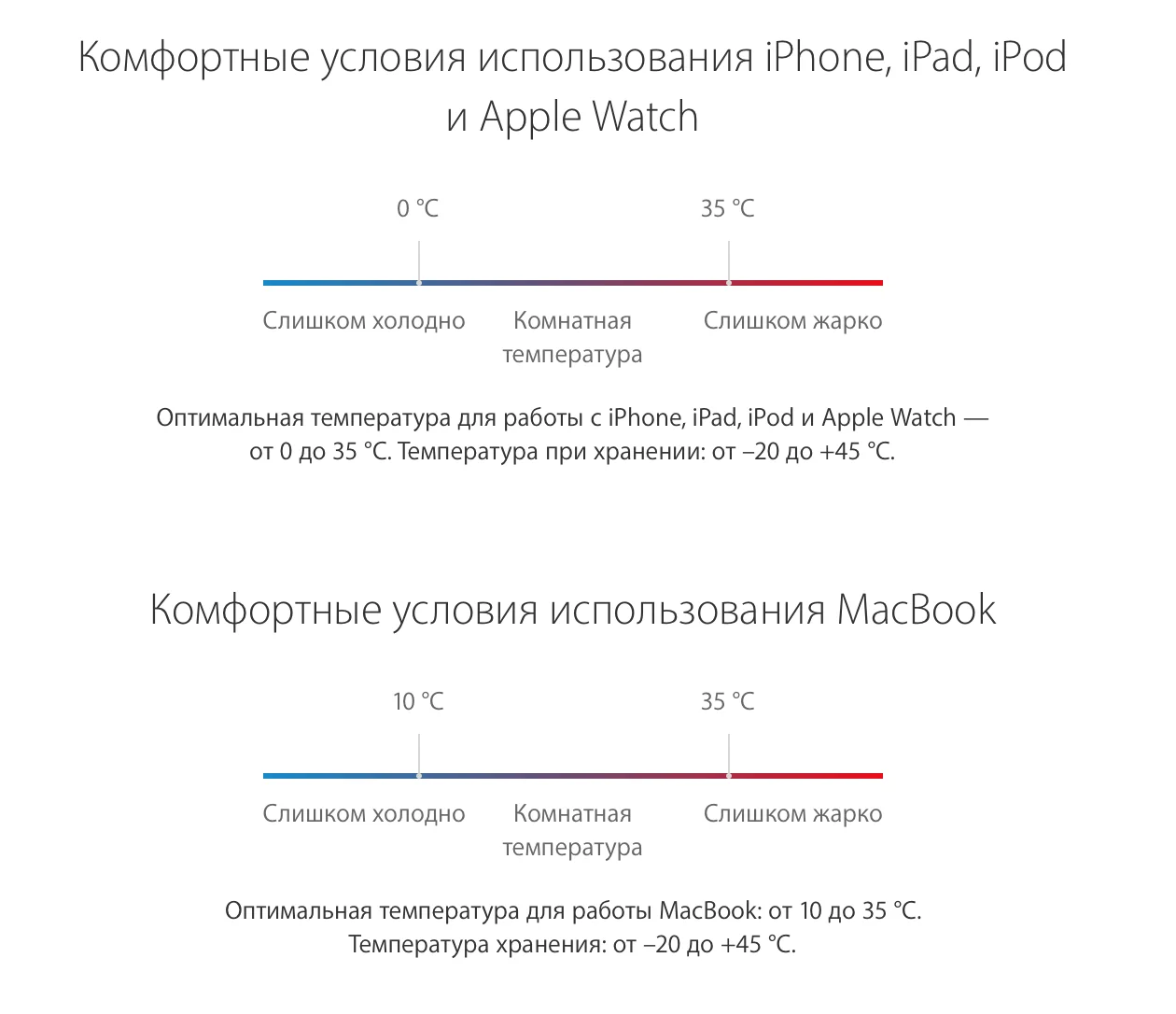Apple советует не доставать iPhone на улице зимой. Как продлить срок службы батареи? - фото 3