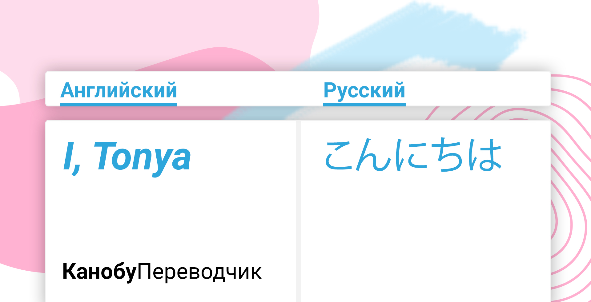В российский прокат выходит зарубежный фильм — в рунете появляется очередной комментарий в духе «ошибка в названии фильма». Русские названия игр, сериалов и фильмов часто отличаются от оригинала. Это факт. Происходит так из-за некомпетентности переводчиков. Это выдумки. Перевод названий правильнее называть «локализацией». Skyeng собрал 7 переводов названий, которые наглядно показывают все особенности и трудности локализации.