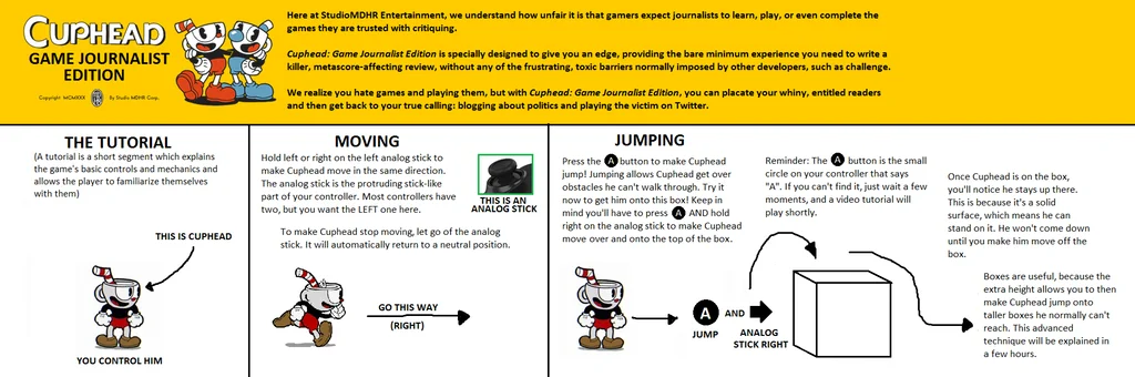 Инструкция для игровых журналистов: как играть в Cuphead - фото 1