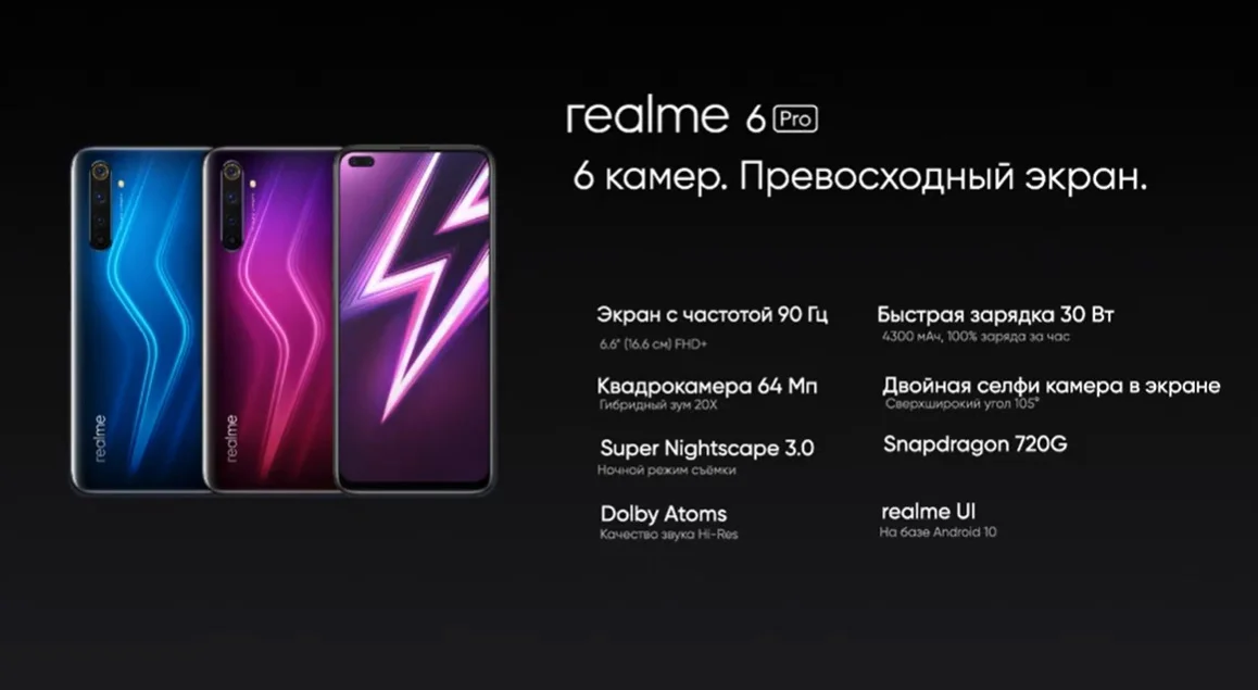 Realme 6 экран