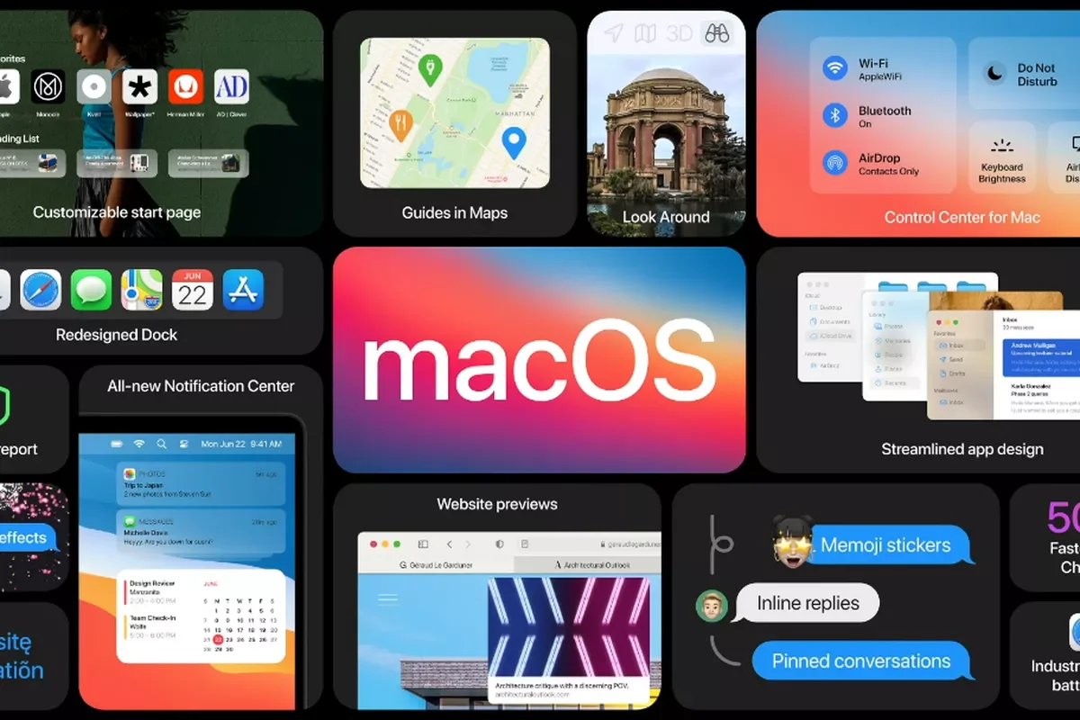 Apple выпустила финальную версию операционной системы macOS Big Sur - фото 2