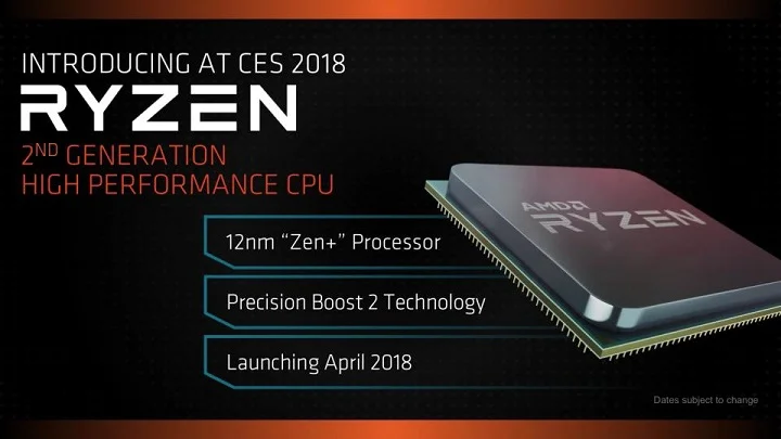 Процессор AMD Ryzen 2700X засветился в 3DMark. Насколько он быстрее первого поколения? - фото 1