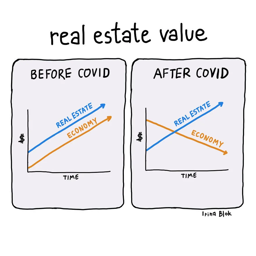 Настоящая ценность недвижимости