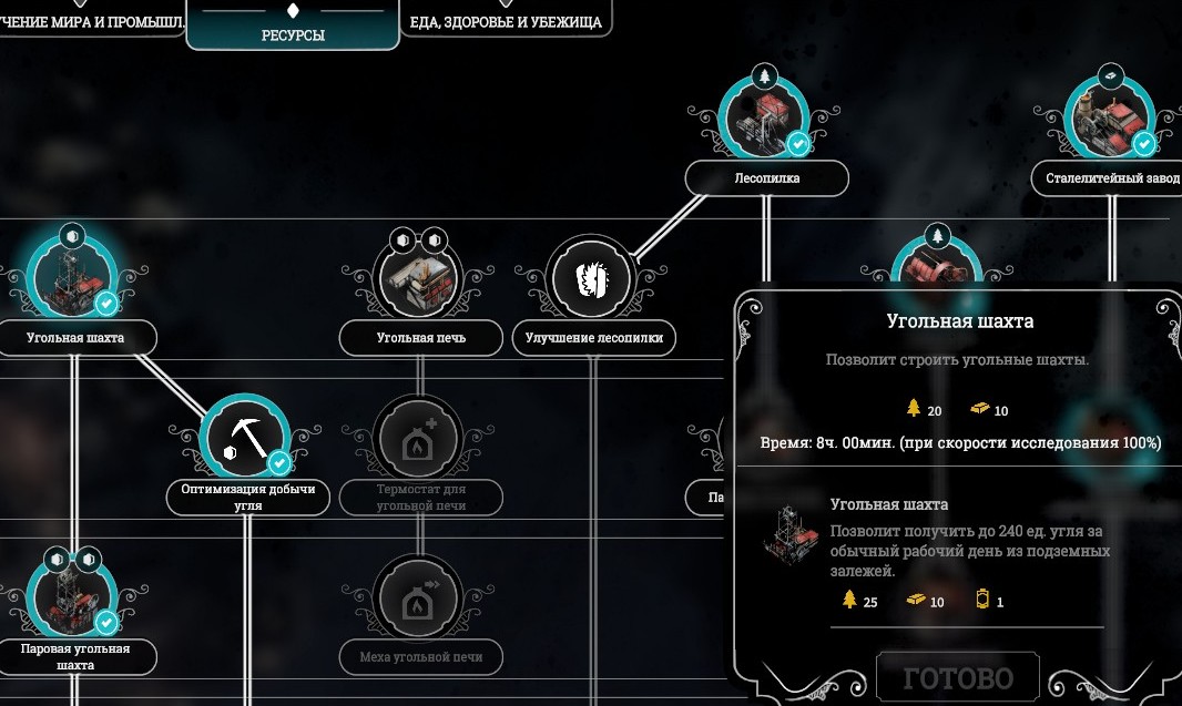 Гайд по ресурсам в Frostpunk. Как добывать уголь, древесину, сталь и еду - изображение 2 Гайд по ресурсам в Frostpunk. Как добывать уголь, древесину, сталь и еду - фото 2