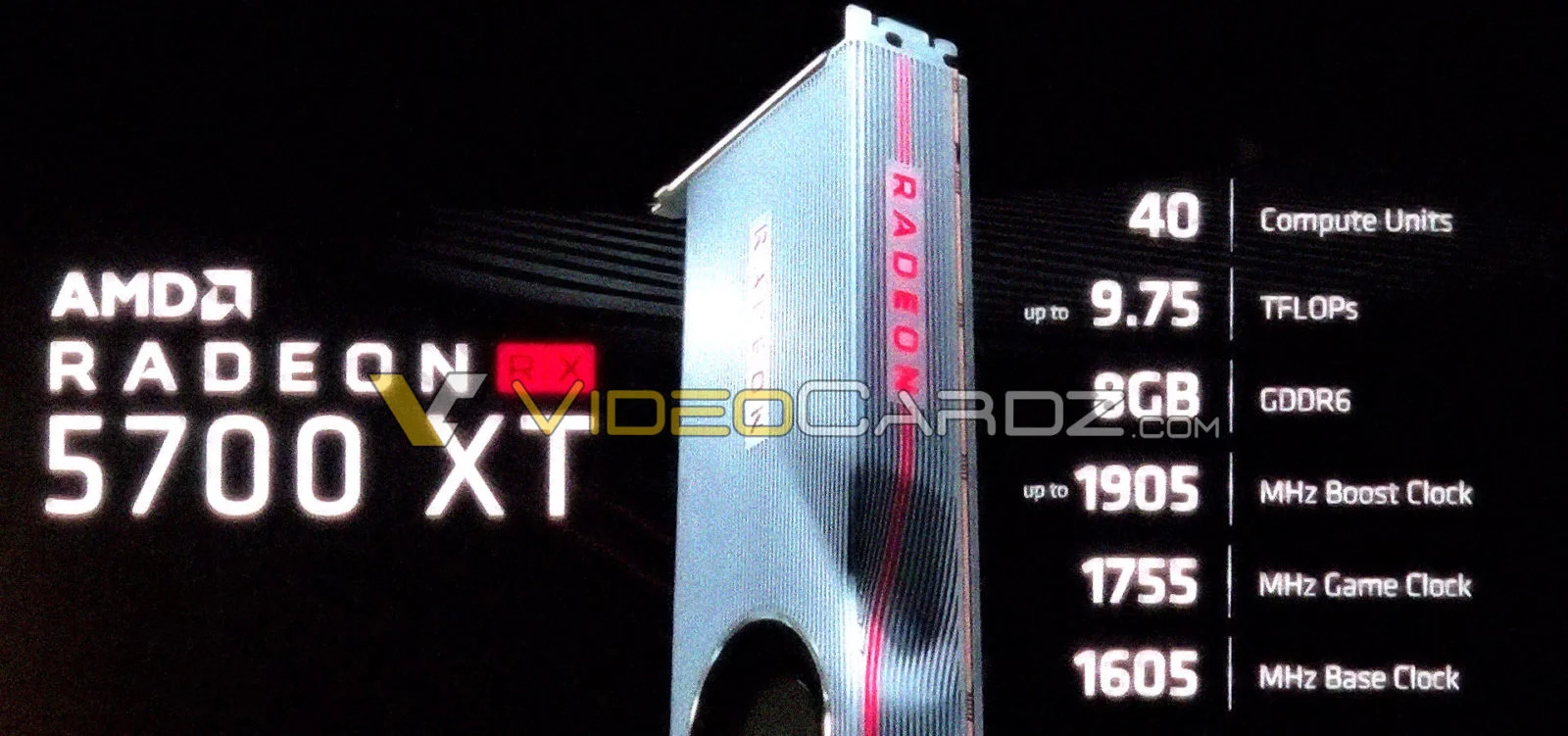 Характеристики видеокарты AMD Radeon RX 5700 XT раскрыты до анонса - фото 2