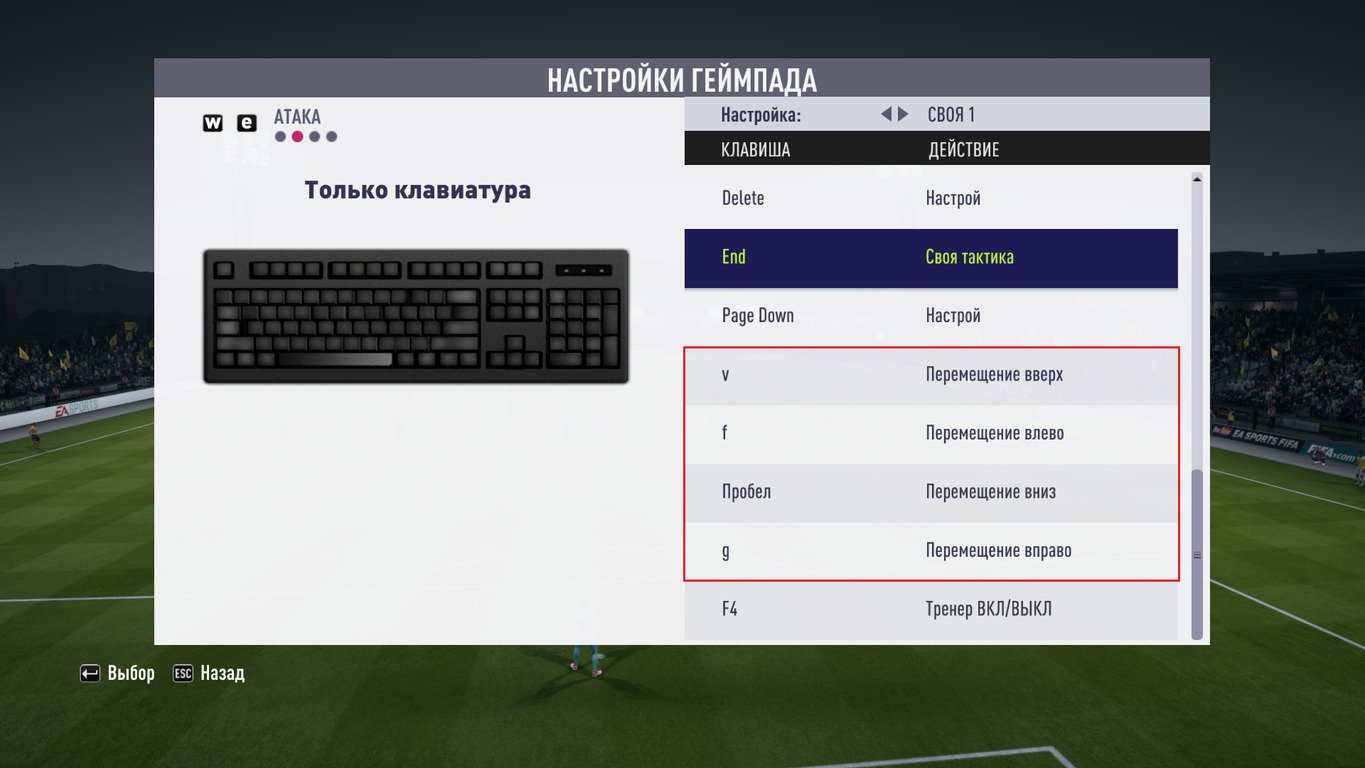 Советы для эффективной игры на клавиатуре в FIFA 15