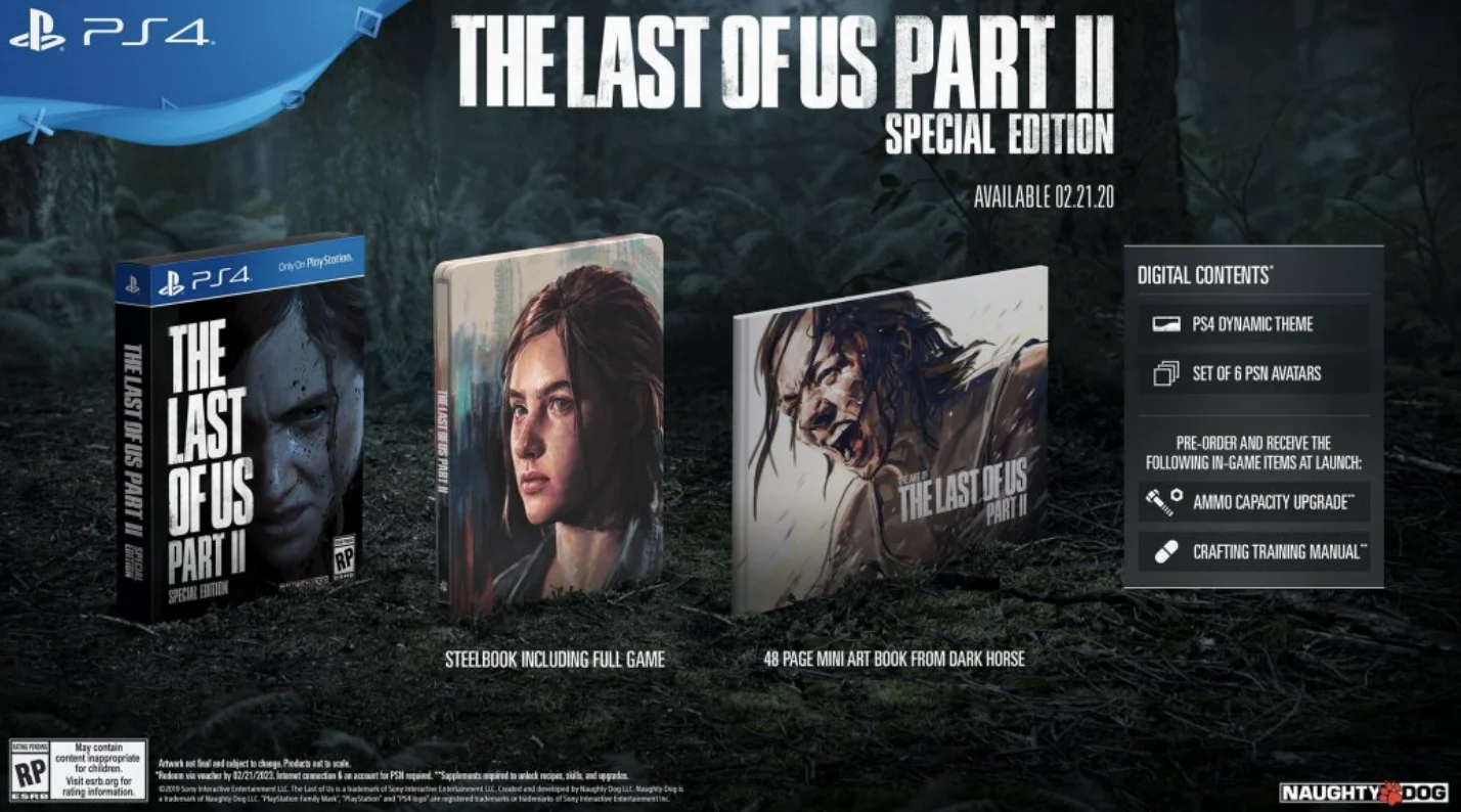 В PS Store можно вновь предзаказать The Last of Us: Part II - фото 1