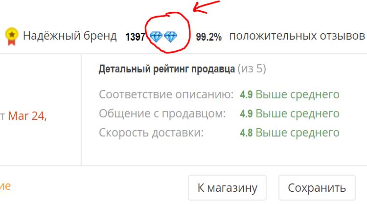 Большая распродажа на AliExpress: 10 ключевых нюансов - фото 3