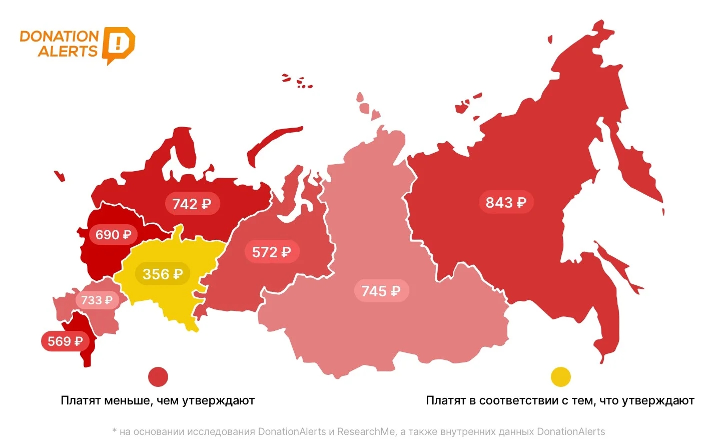 Кто из россиян охотнее всего расстается с деньгами: аналитика DonationAlerts - фото 2