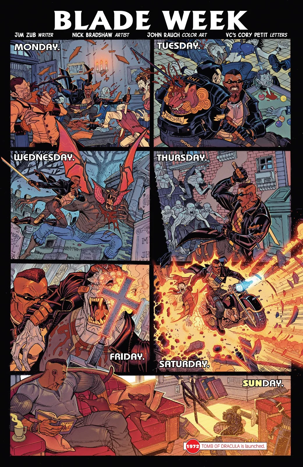 Marvel #1000: как выглядит юбилейный выпуск комиксов и для чего он нужен - фото 4