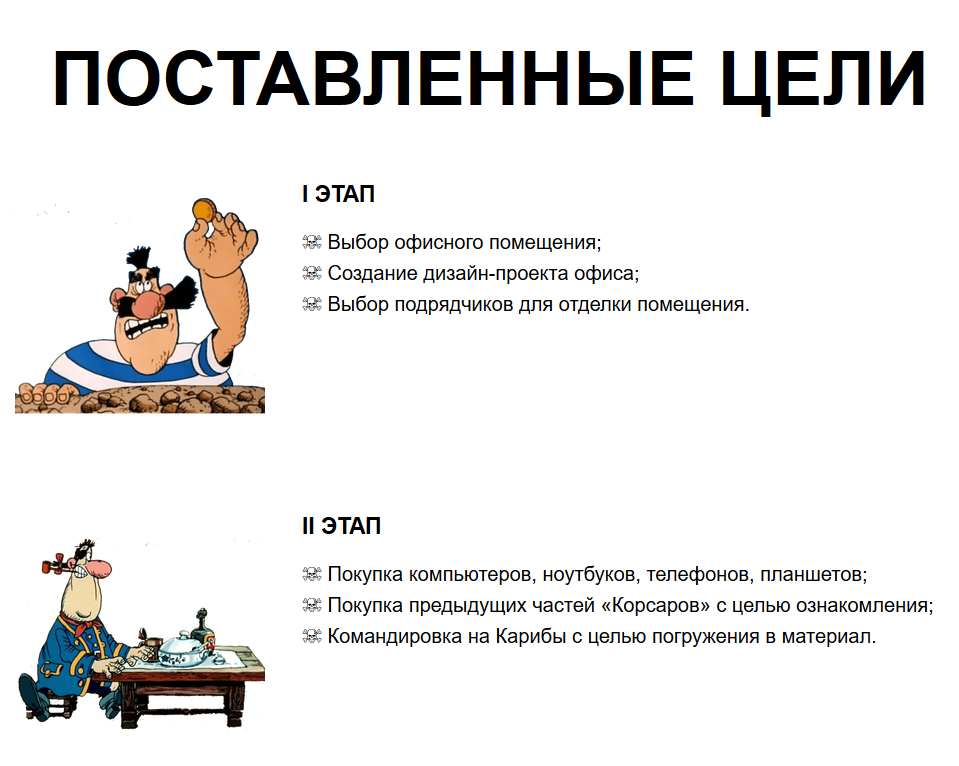 Авторы Beholder 2 спародировали сбор средств на новых «Корсаров». Рулон обоев каждому бэкеру! - фото 2
