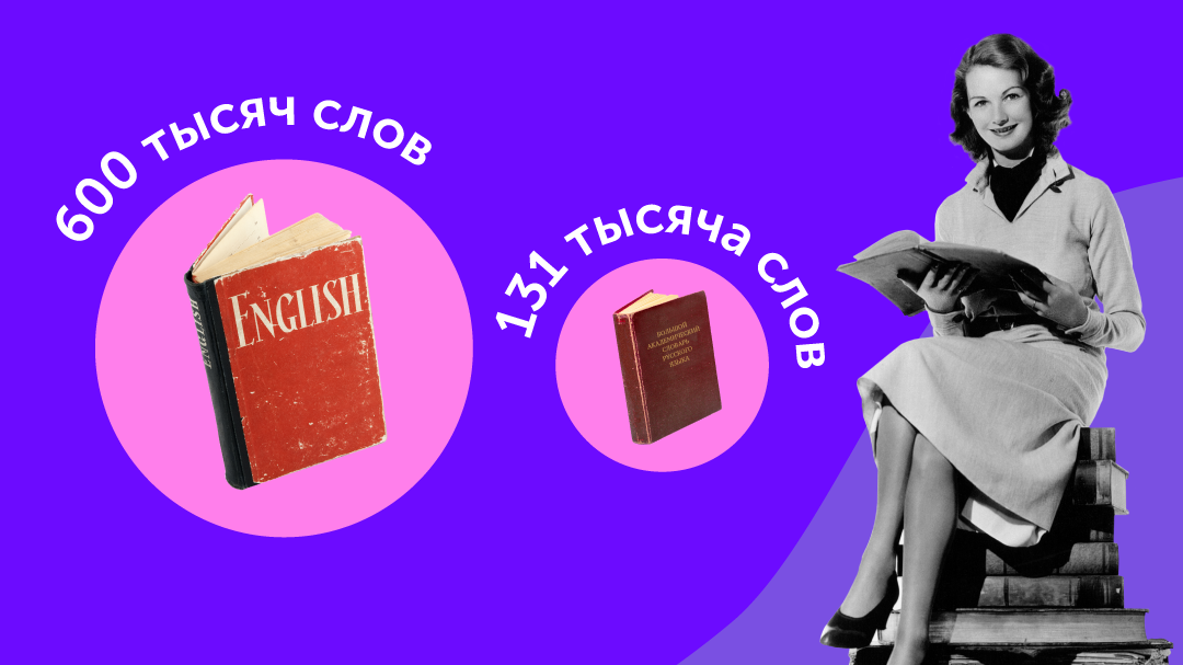 Какой язык богаче: русский vs английский - изображение 2 Какой язык богаче: русский vs английский - фото 2