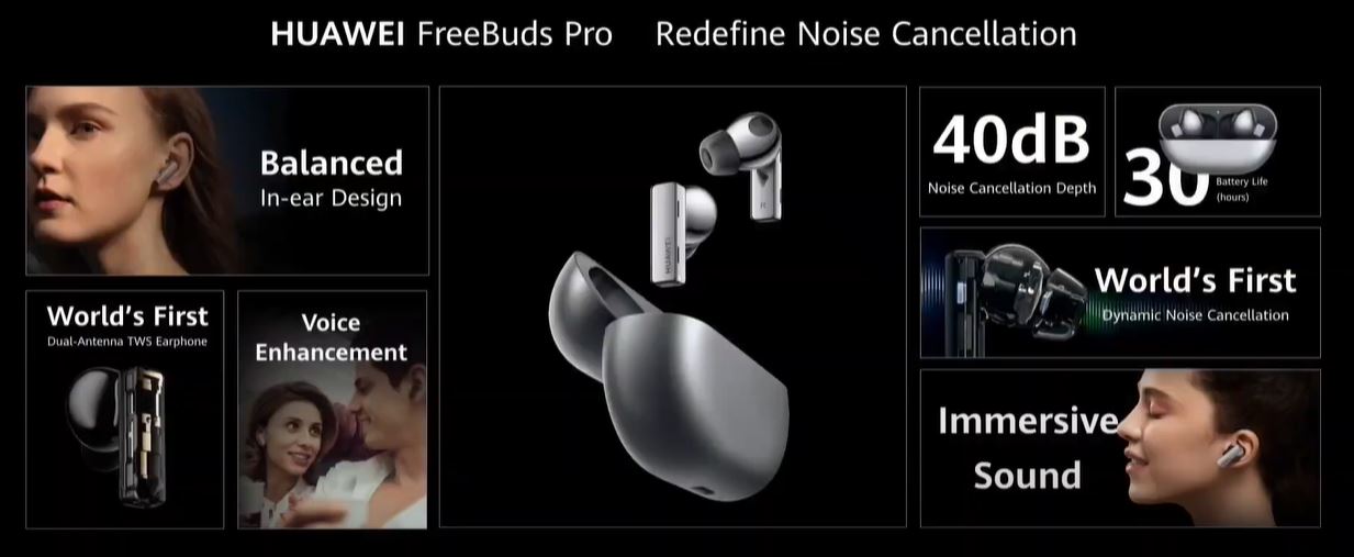 Беспроводные наушники Huawei FreeBuds Pro стоят дешевле AirPods Pro, но умеют больше - фото 2