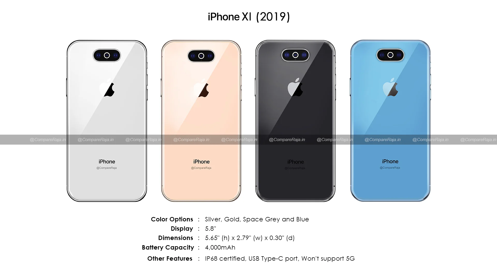 Слух: Apple iPhone XI (2019) получит защиту от воды и батарею на 4000 мАч - фото 2