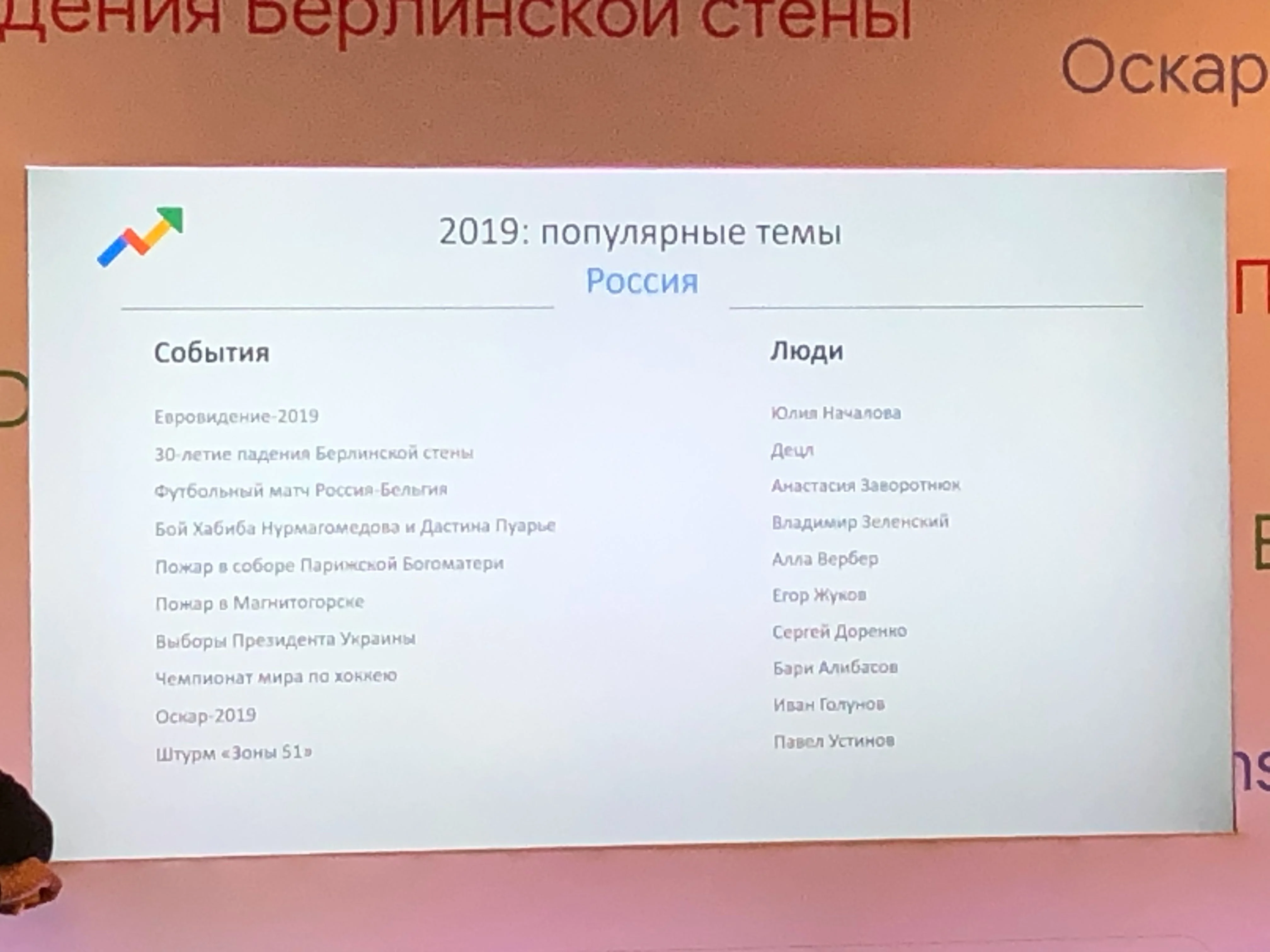 «Кто такой Кодзима?». Google назвала топ поисковых запросов россиян в 2019 году - фото 1