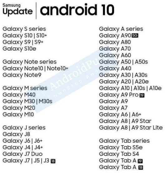 Samsung официально представила обновленную оболочку One UI 2 - фото 2