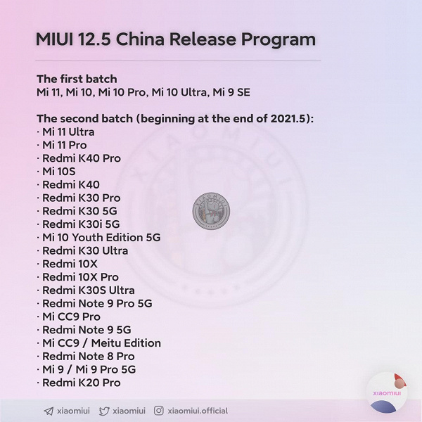 Xiaomi раскрыла дату выхода MIUI 12.5. Опубликованы списки моделей на обновление - фото 1