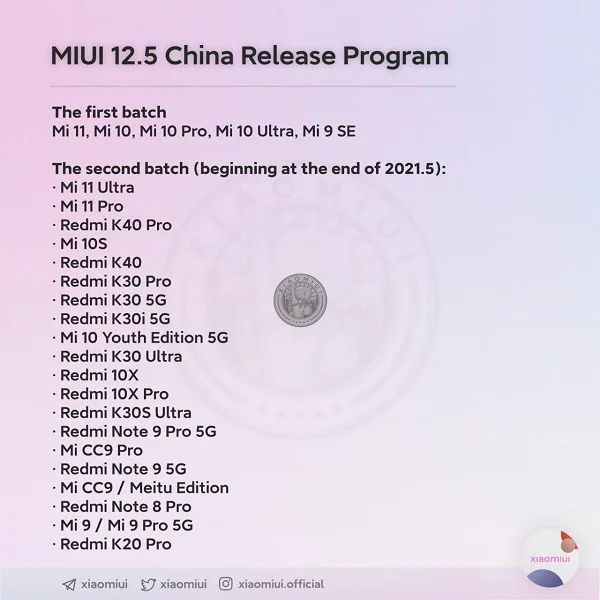 Xiaomi раскрыла дату выхода MIUI 12.5. Опубликованы списки моделей на обновление - фото 1