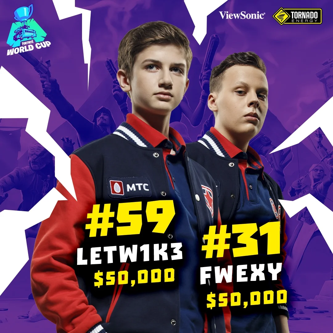 Российские игроки Марк «letw1k3» Данилов и Ян «fwexY» Каур заняли 59 и 31 место в сольной части чемпионата мира.