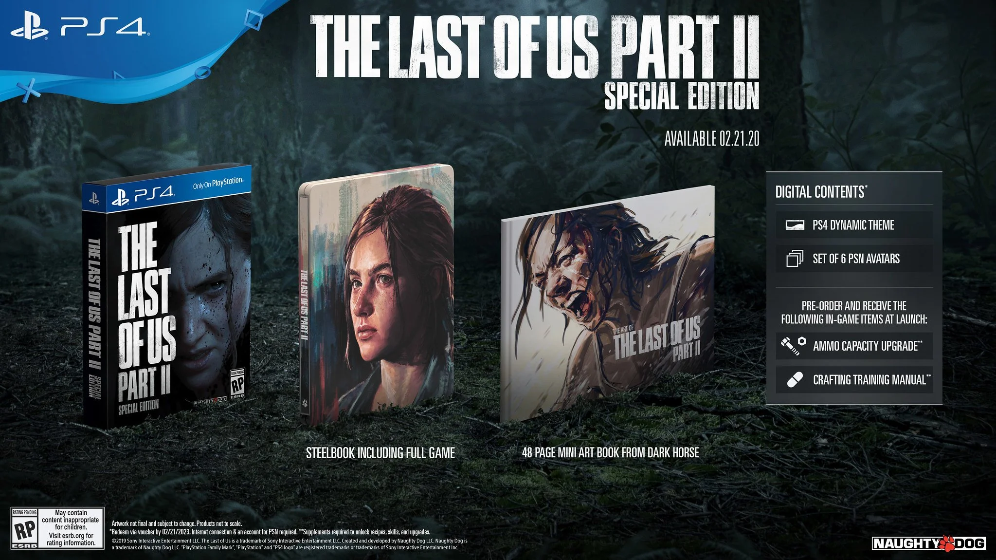 У The Last of Us 2 сразу пять изданий. Что в них входит - фото 3