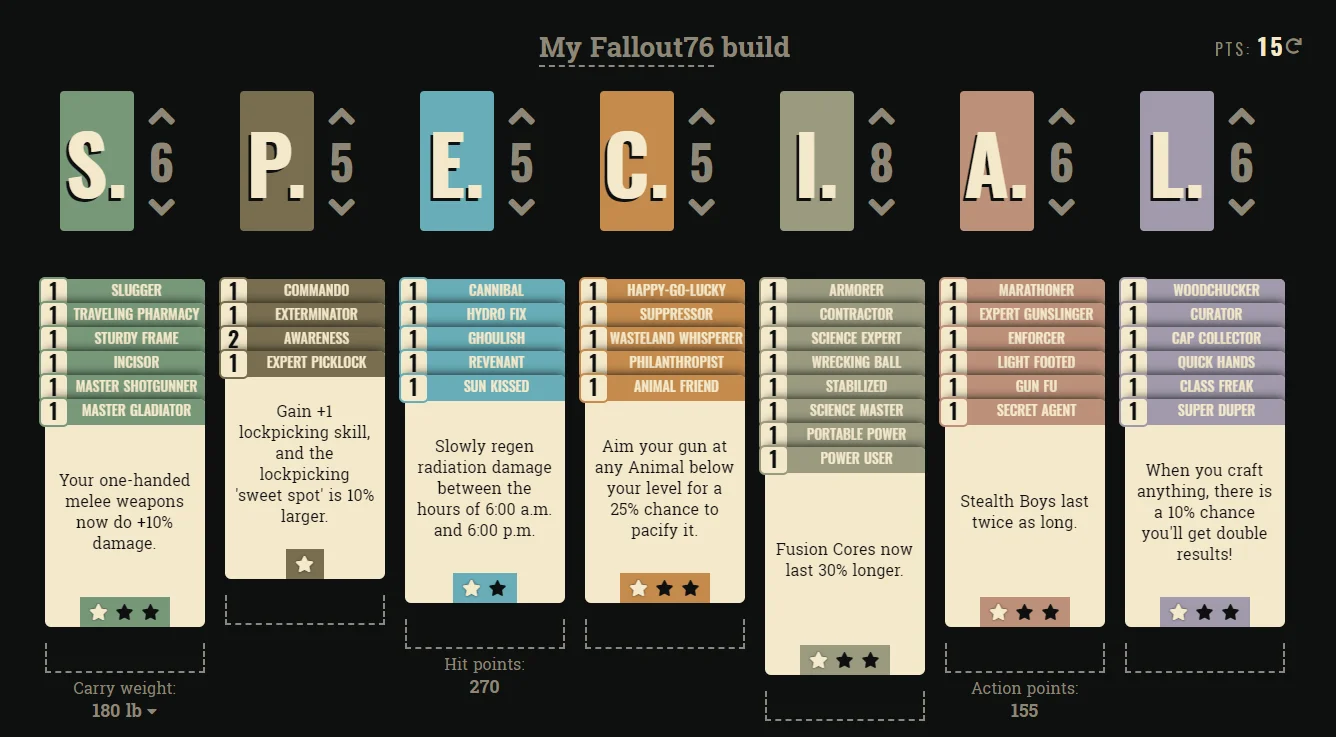 Энтузиасты создали калькулятор перков Fallout 76. В нем можно ознакомиться со всеми картами - фото 2