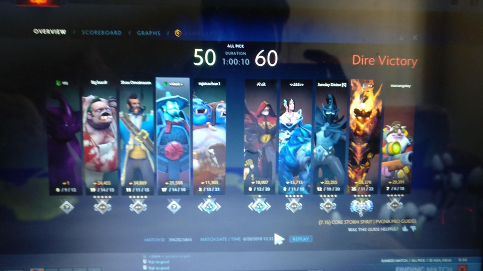«Матчмейкинг сломан»: пользователи жалуются на проблемы с рейтинговым режимом в Dota 2 - фото 4