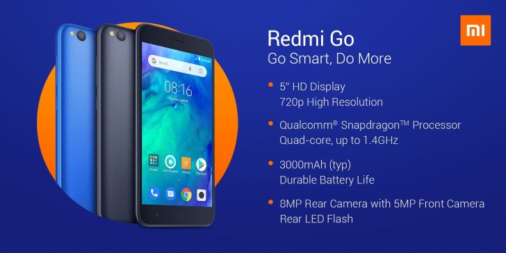 Анонс Xiaomi Redmi Go: первый Android Go-смартфон Xiaomi по цене 80 евро - изображение 3 Анонс Xiaomi Redmi Go: первый Android Go-смартфон Xiaomi по цене 80 евро - фото 3