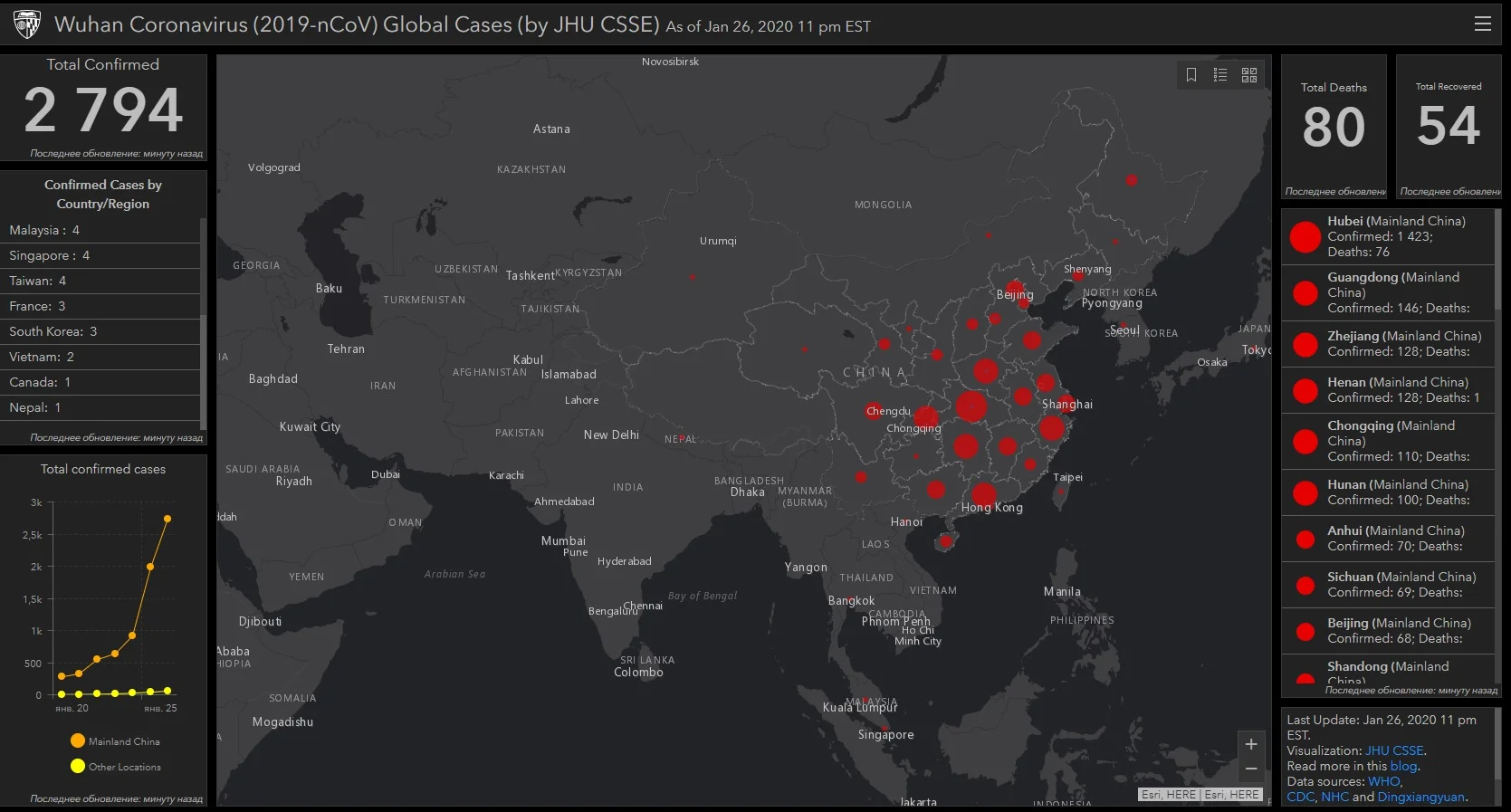 Распространение китайского коронавируса теперь можно отследить по онлайн-карте - фото 1