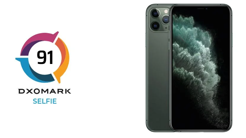 DxOMark: cелфи-камера iPhone 11 Pro Max и основная Redmi Note 8 Pro делают слабые фото - фото 1