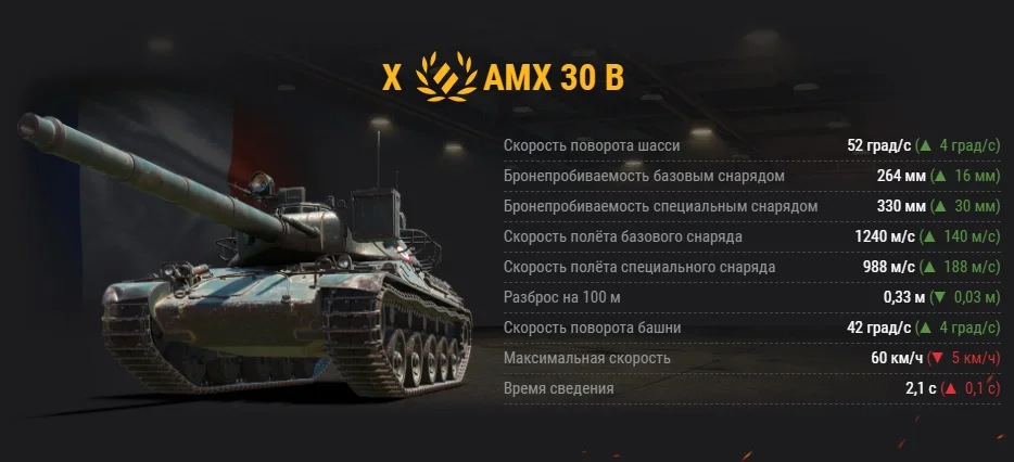 Разработчики World of Tanks готовят ребаланс средних танков. Объект 430У станет плох? - фото 5