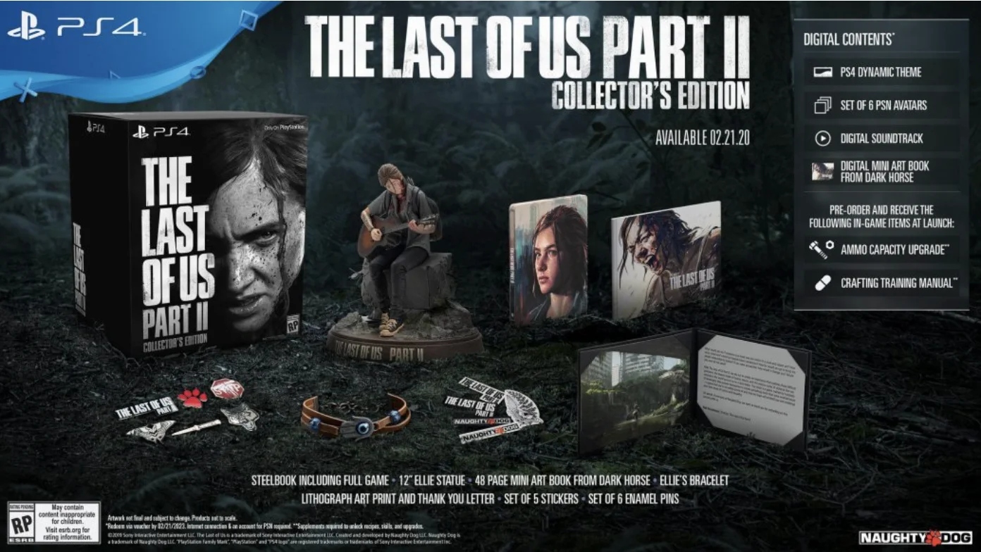 В PS Store можно вновь предзаказать The Last of Us: Part II - фото 2