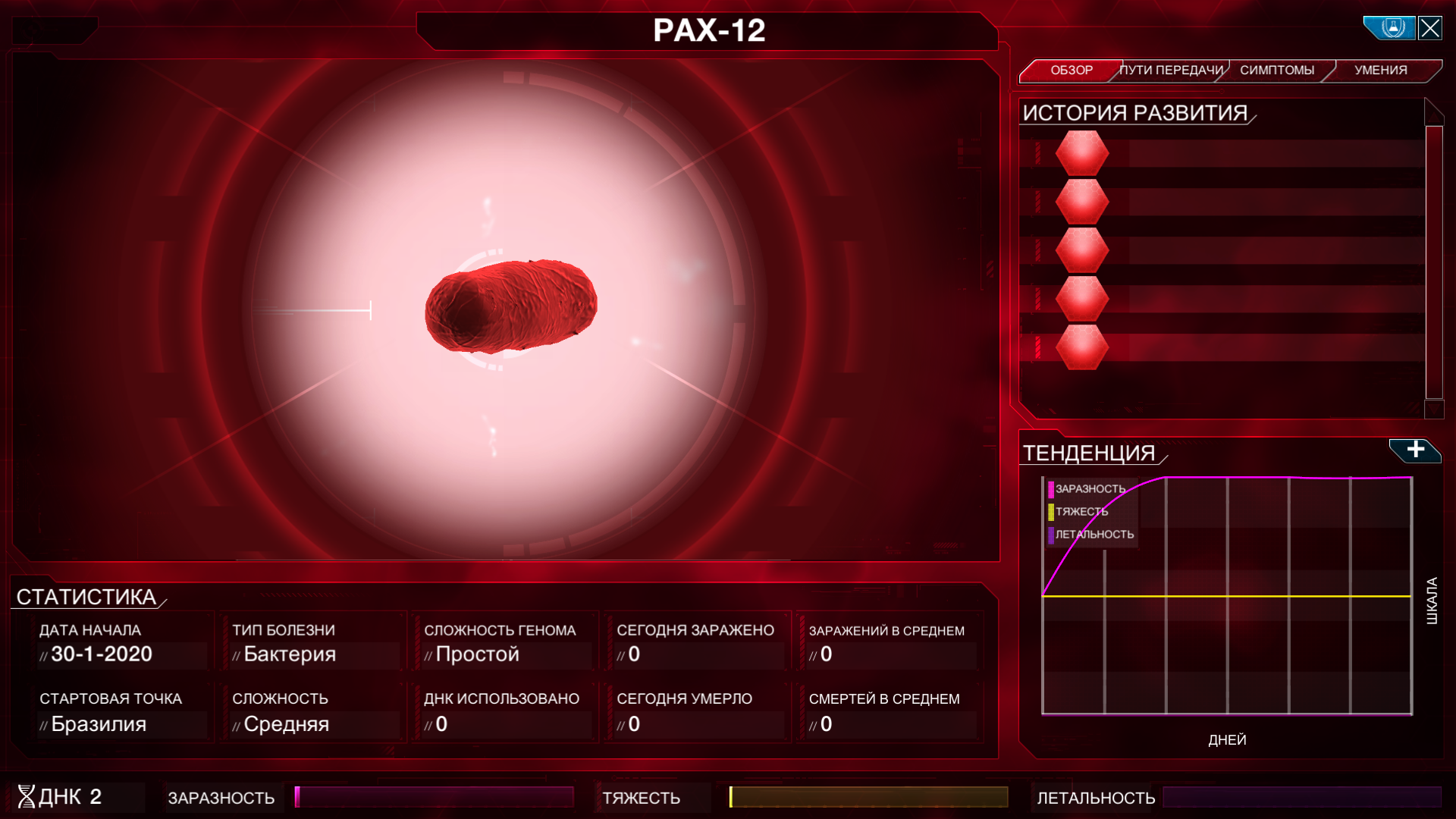 Plague Inc. и эпидемия коронавируса. Может ли игра оказаться полезной в  реальной жизни? | Канобу