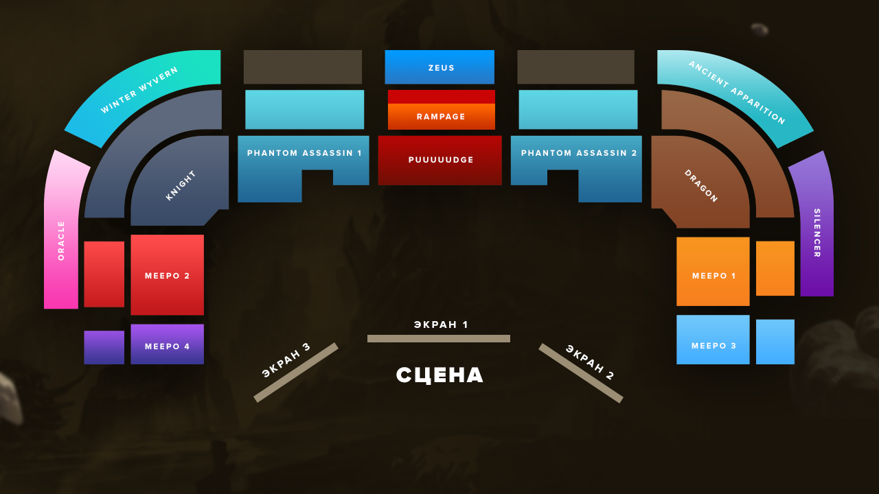 Все билеты на EPICENTER XL за 10 и 20 тыс. рублей распроданы за сутки - фото 2