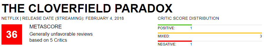 «Парадокс сам по себе»: из критиков The Cloverfield Paradox не понравился почти никому - фото 2
