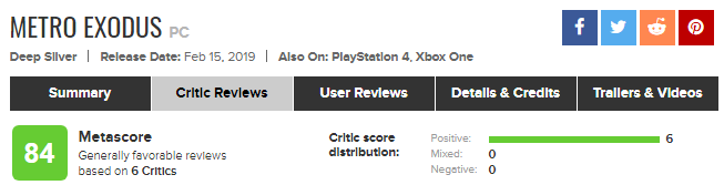 «Серия Metro не сойдет с пути»: критики довольны Metro: Exodus, но не без оговорок - фото 2