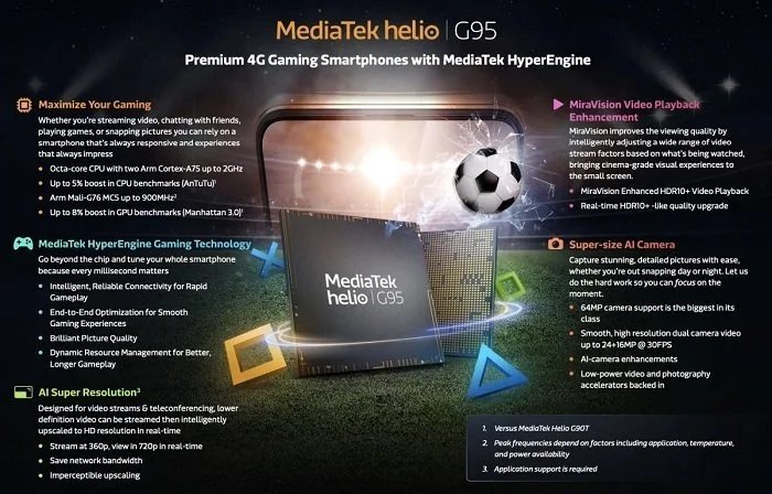 MediaTek представила Helio G95 — бюджетный процессор для игровых смартфонов - фото 1